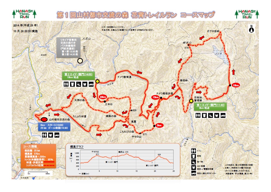 20140801map